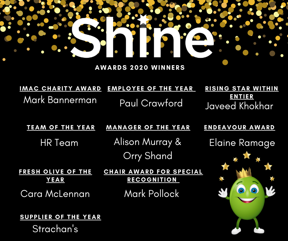 Shine Winners 2020